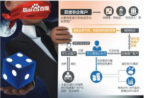 百度夜间推广赌博网站事件