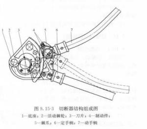 图1：切断器结构图