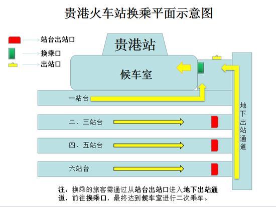 贵港站便捷换乘