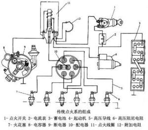 点火开关图解 结构图图片