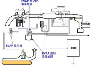 示意图