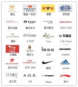 品牌列举