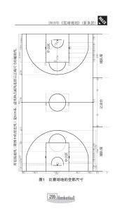 FIBA篮球场
