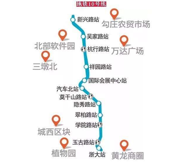 杭州市地铁线路图10号图片