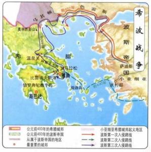 希波战争示意图