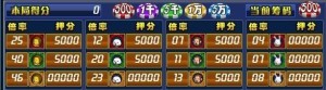 森林舞会倍率