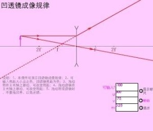 凹透镜成像规律