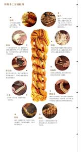 制作工艺