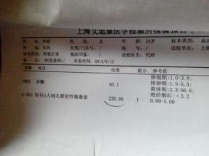 血hcg