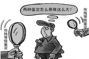 伤残鉴定