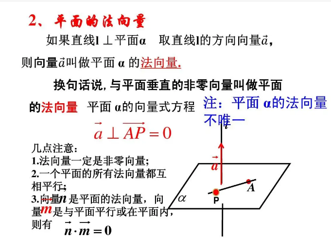 方向向量