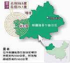 阿克陶县