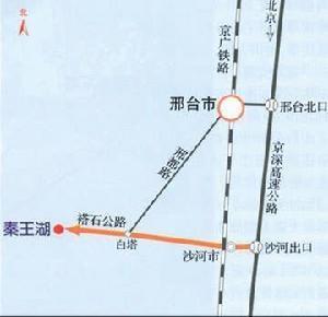 交通路线图