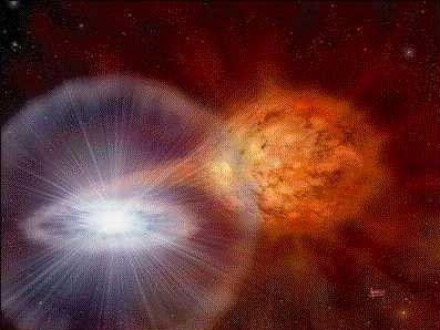 超新星爆炸