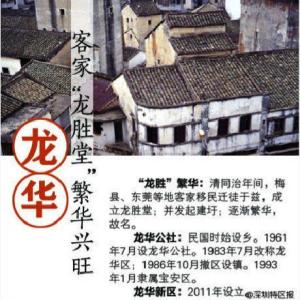 龙华名称由来历史
