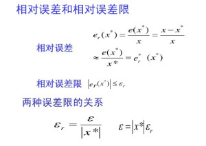 相对误差