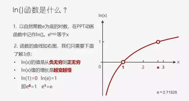 自然常数