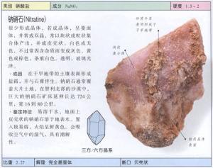 钠硝石