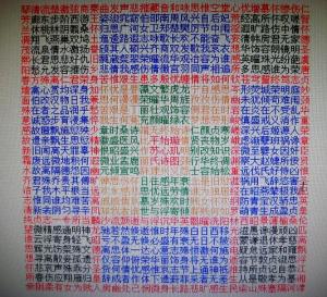 十六国前秦苏蕙 璇玑图诗