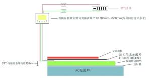 23度生态地暖图册
