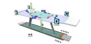 义和庄站站内立体图