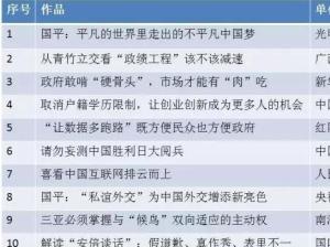 网络评论截图