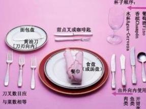 西餐礼仪