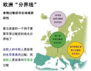 变态反应 - 搜狗百科