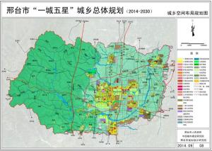 城乡空间布局规划图