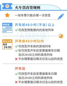 火车票改签