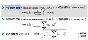 均方根误差