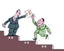省直管县