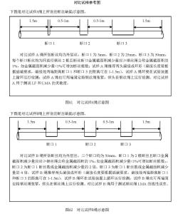 对比试样参考图