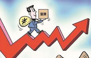 什么是停牌复牌