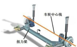 创新耦合杆式悬架