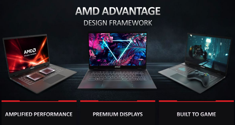 amd