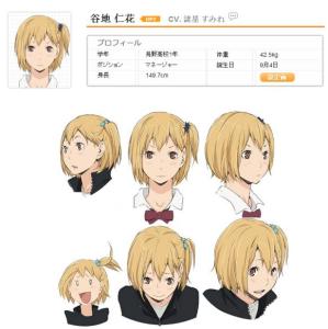 谷地仁花