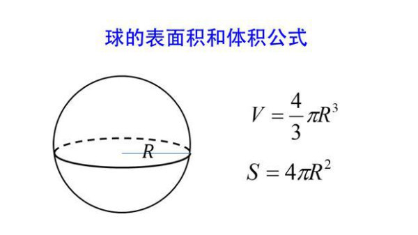 球体表面积 数学术语 搜狗百科