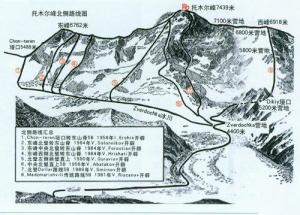 托木尔峰与胜利峰