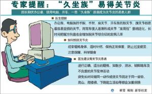 久坐族易得关节炎