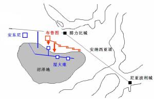 【第二阶段】