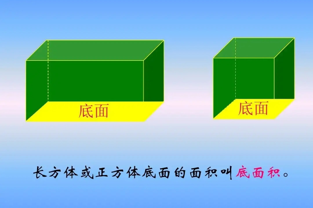 底面积 搜狗百科