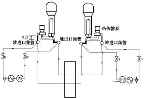 停堆冷却泵和热传输泵在低水位时的冷却工况