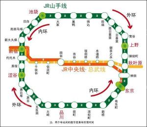 山手线 搜狗百科