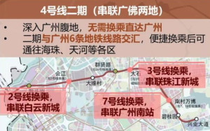 佛山地铁4号线