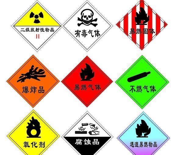 石油化工指令标志图片