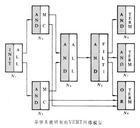 关键路线法