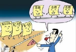 高考志愿