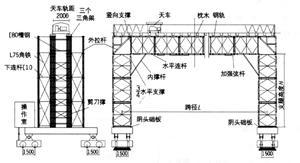 门式起重机结构图