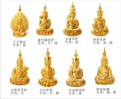 十二生肖守护神